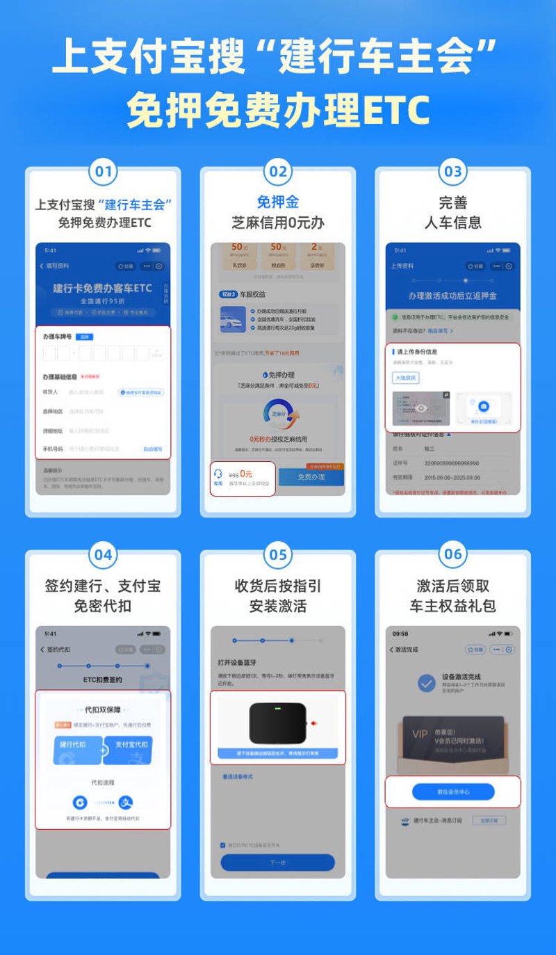 互联网时代，980元建网站的性价比